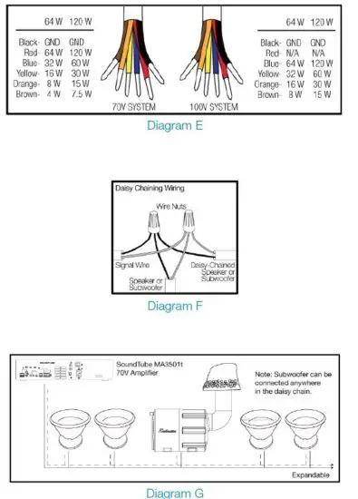Rockustics-298SOP65GG-Omniplanter 6.5-Inch-Outdoor-Speaker-fig-4