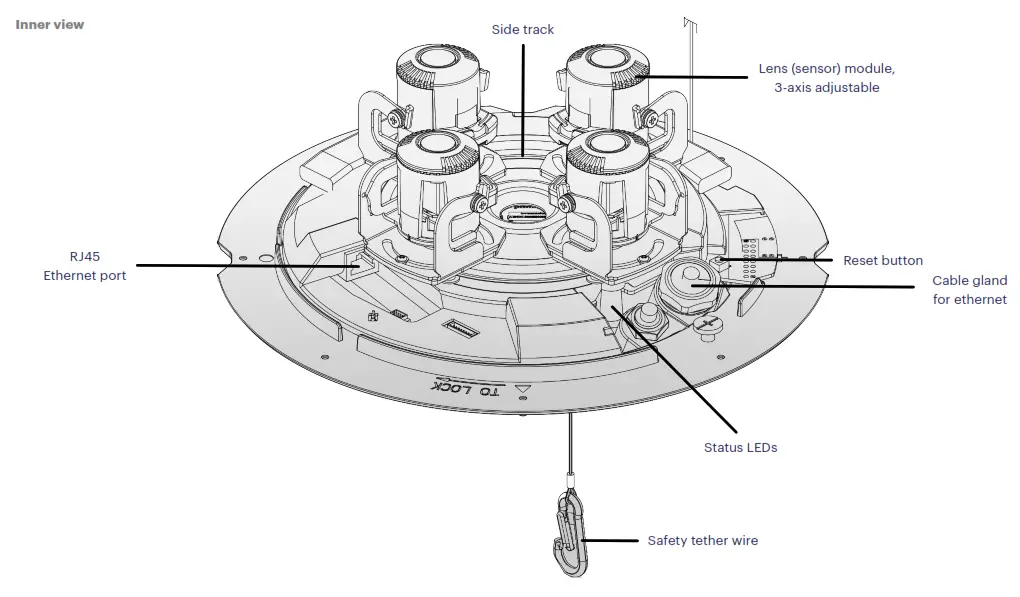 AVA Quad 4 X 5MP Camera - Side track