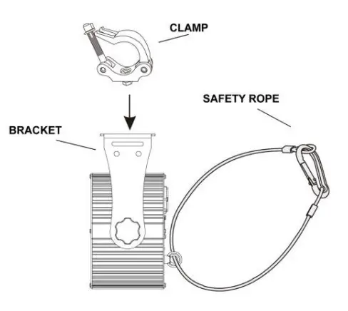 beamZ TP46 Truss Par LED Parcan Uplight - Lamp