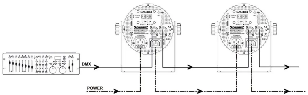 beamZ TP46 Truss Par LED Parcan Uplight - adapter
