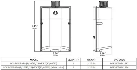FIG 3 MEASUREMENTS