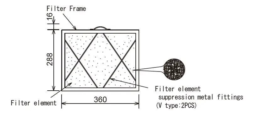 MITSUBISHI-ELECTRIC-PAC-SG38KF-E-Oil-Mist-Filter-fig-3