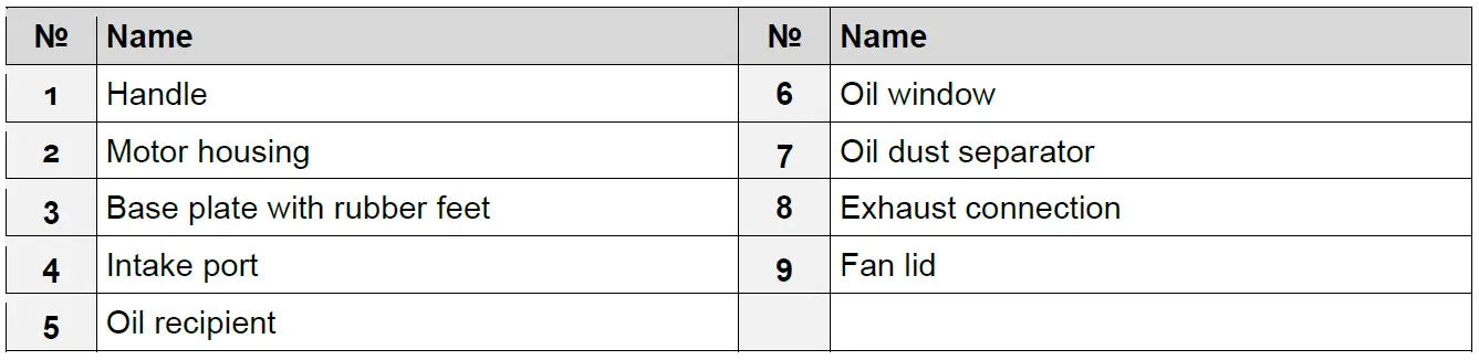 WILTEC 52900 Vacuum Pump 03