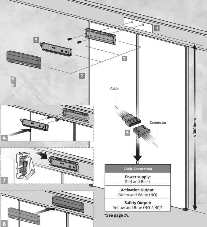motorline MR30 Rader Infravermelhos - Fig 2