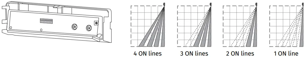 motorline MR30 Rader Infravermelhos - Fig 21