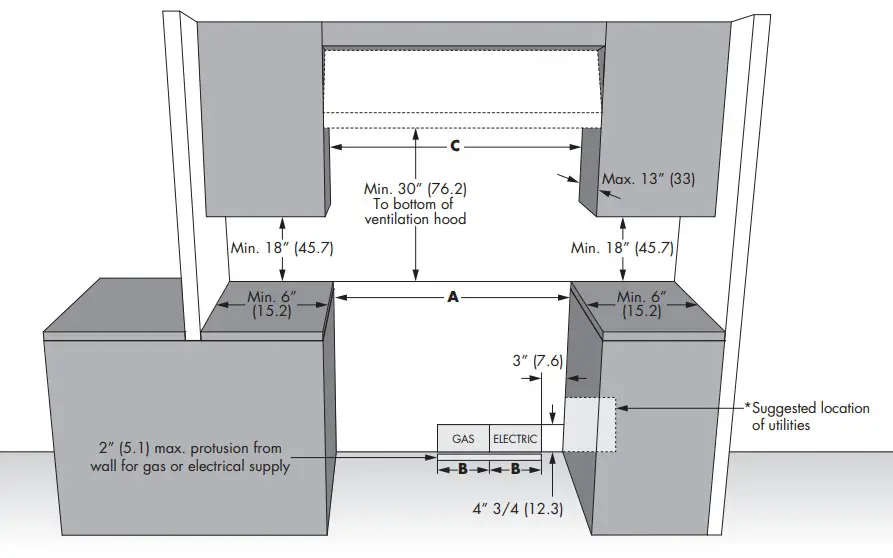 FULGOR MILANO F6PIR365S1 36 Inch Induction Pro Range - Figure 3