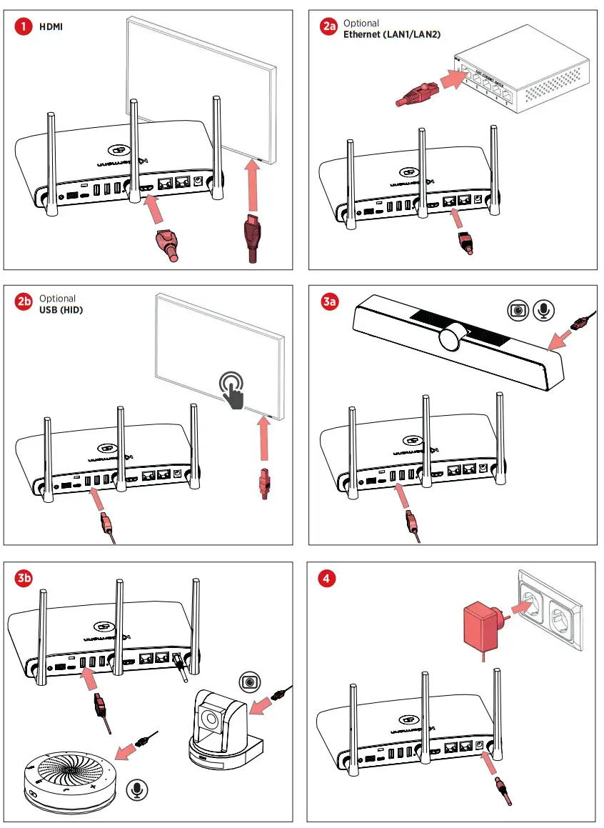 Kindermann KLICK&SHOW K-FX Wireless Conferencing System - Figure 3