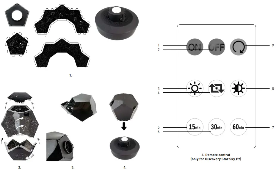 levenhuk Discovery Star Sky P7 Planetarium -
