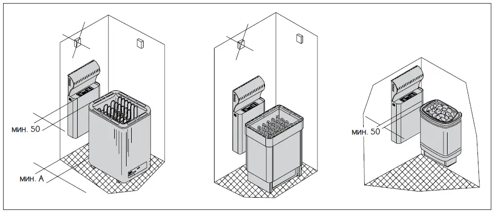 HARVIA-SS20-Sauna-Steamer-Vaporizer-Heater-04