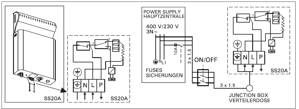 HARVIA-SS20-Sauna-Steamer-Vaporizer-Heater-07