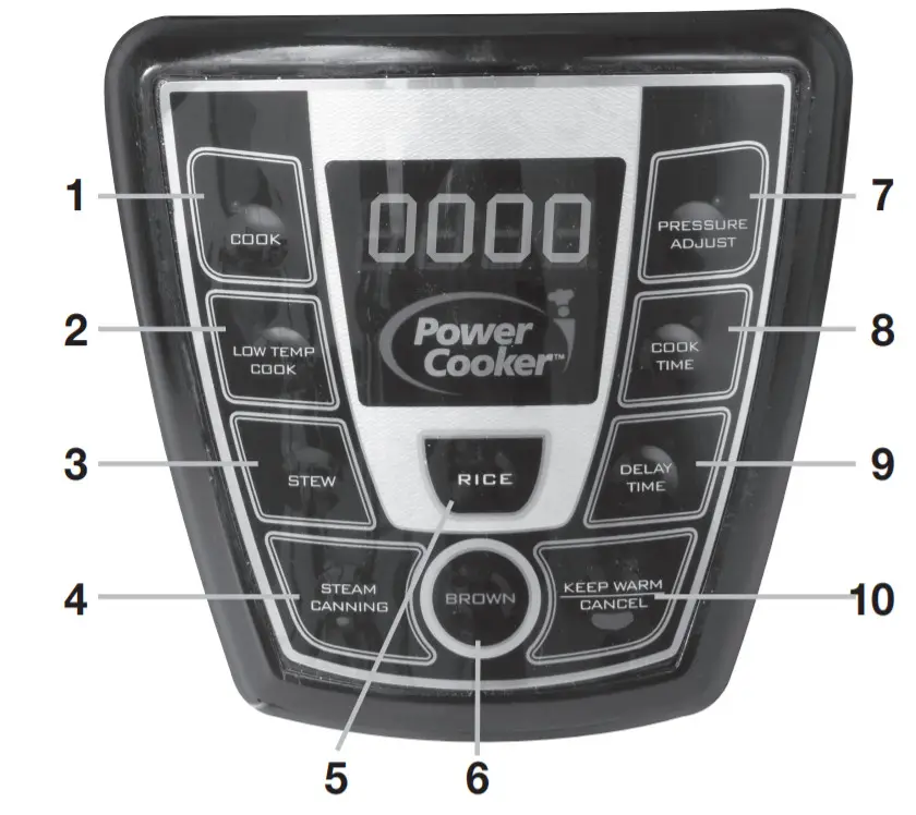 Power Cooker PC WAL2 Pressure - Control Panel