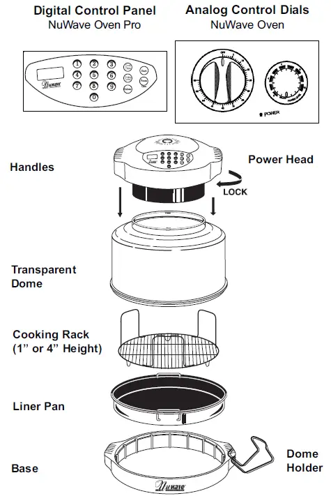 Nuwave-20008-infrared-oven-fig-1