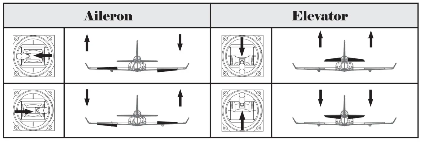 50mm Arrows Viper - transmitter