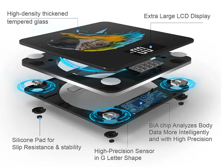 BITAMOM-BG-304BT-Digital-Bathroom-Scales-Fig-1