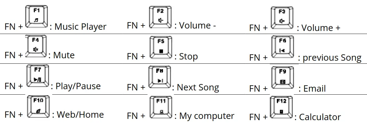 alza cz KB857L Mechanical Gaming Keyboard - button24alza cz KB857L Mechanical Gaming Keyboard - button24