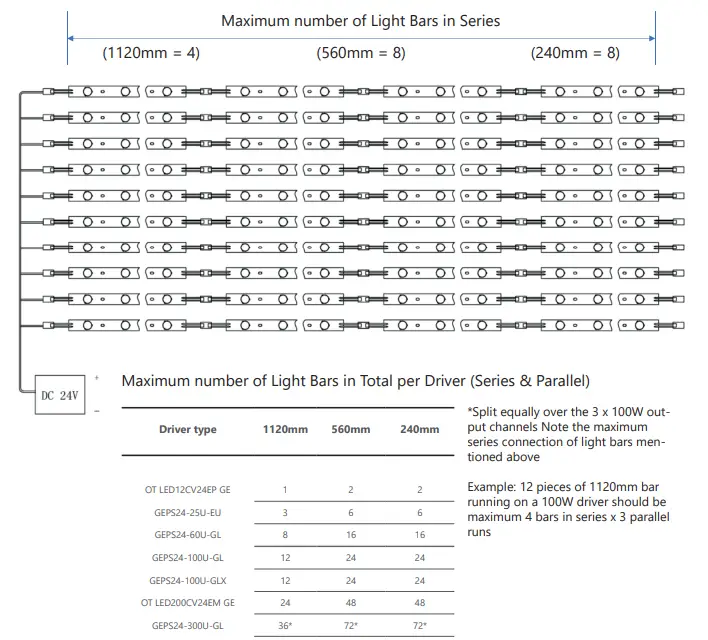 GE current GERLB2465 Select TX Rigid Light Bar-fig6
