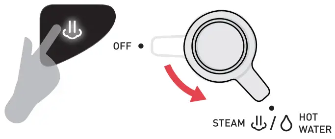EMM2900 Compact Barista Espresso Machine Use illustration