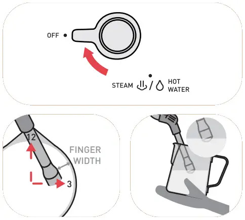 EMM2900 Compact Barista Espresso Machine Use illustration