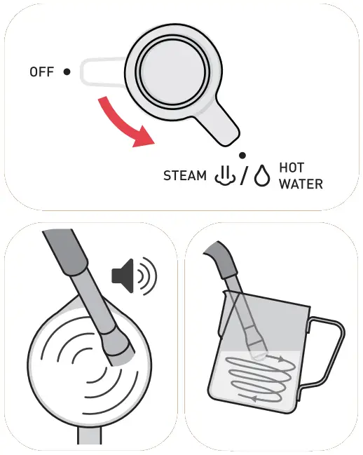 EMM2900 Compact Barista Espresso Machine Use illustration