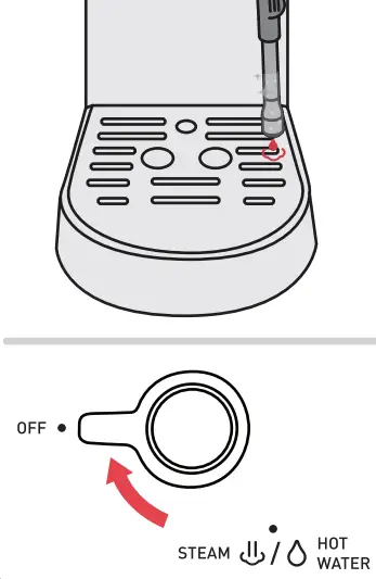 EMM2900 Compact Barista Espresso Machine Use illustration