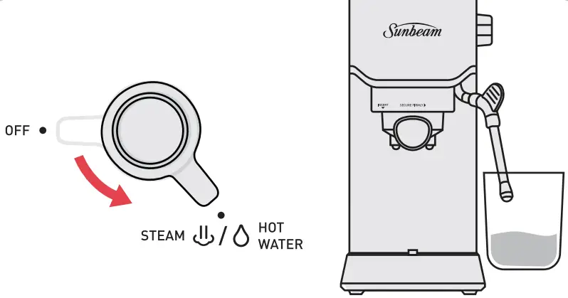EMM2900 Compact Barista Espresso Machine Use illustration