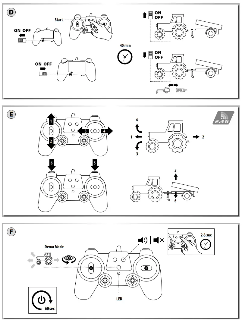 CARSON 100 RTR READY TO RUN Tractor JCB with Trailer 2.4 GHz-fig1