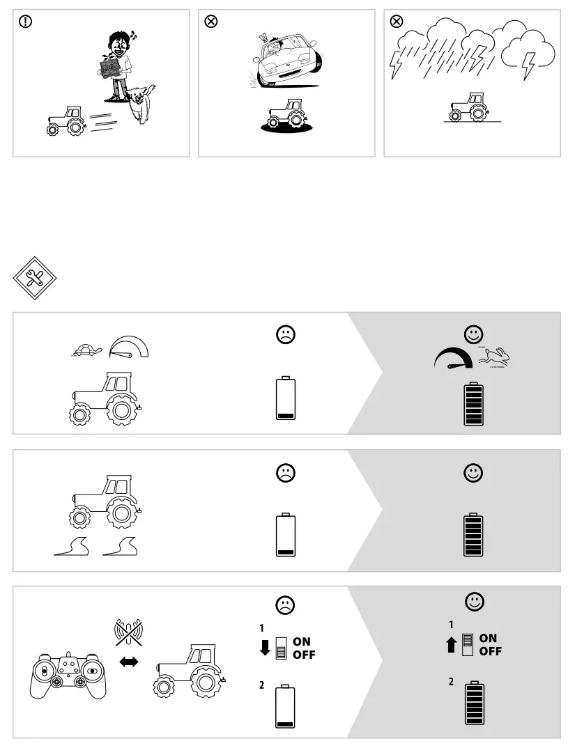 CARSON 100 RTR READY TO RUN Tractor JCB with Trailer 2.4 GHz-fig2