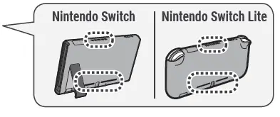 usage nintendo