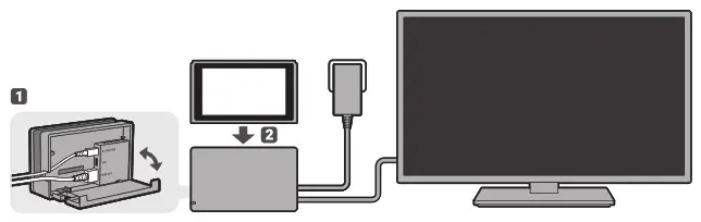 Nintendo Switch - Using this Console