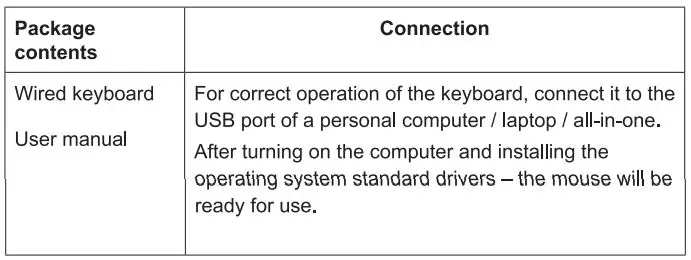 CANYON Slim Desktop Keyboard KB-1 User Guide - Package Contents