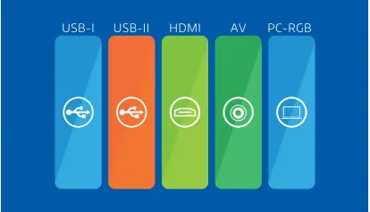 Pyle Video Projector-12