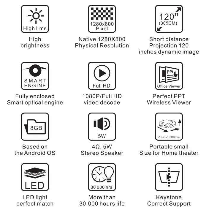 Pyle Video Projector-15