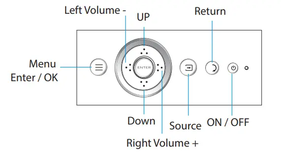 Pyle Video Projector-4