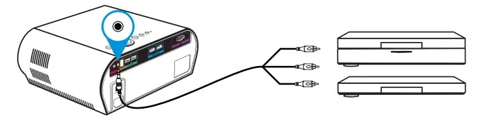 Pyle Video Projector-5