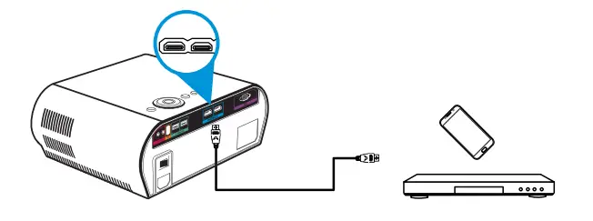 Pyle Video Projector-6