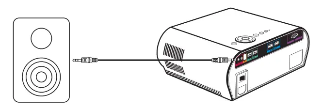 Pyle Video Projector-9