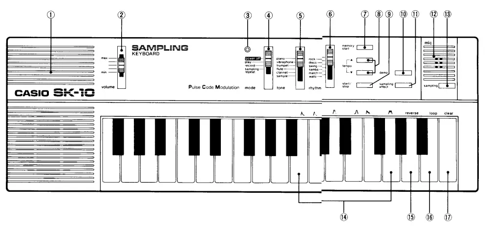 CASIO SK-10 Electronic Musical Instrument Keyboard - Fig 1