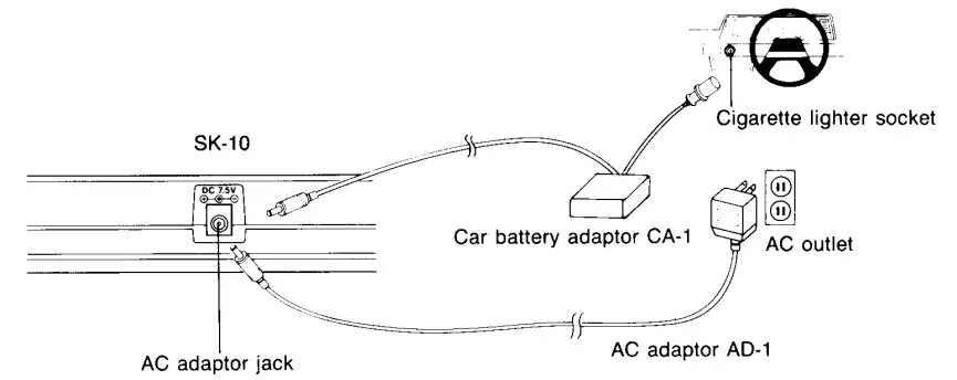 CASIO SK-10 Electronic Musical Instrument Keyboard - Fig 4