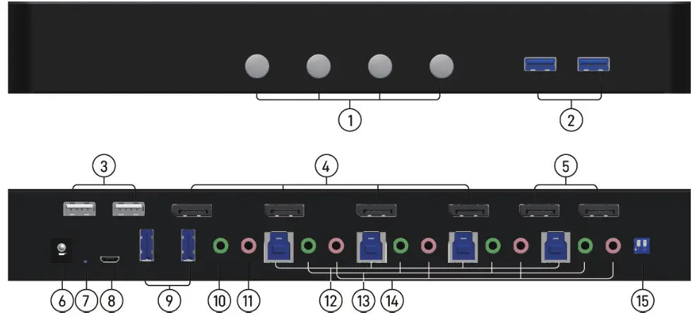 SIIG CE-KV0H11-S1 4-Port DisplayPort 1.4 8K MST Dual Head KVM Console Switch - Fig 4
