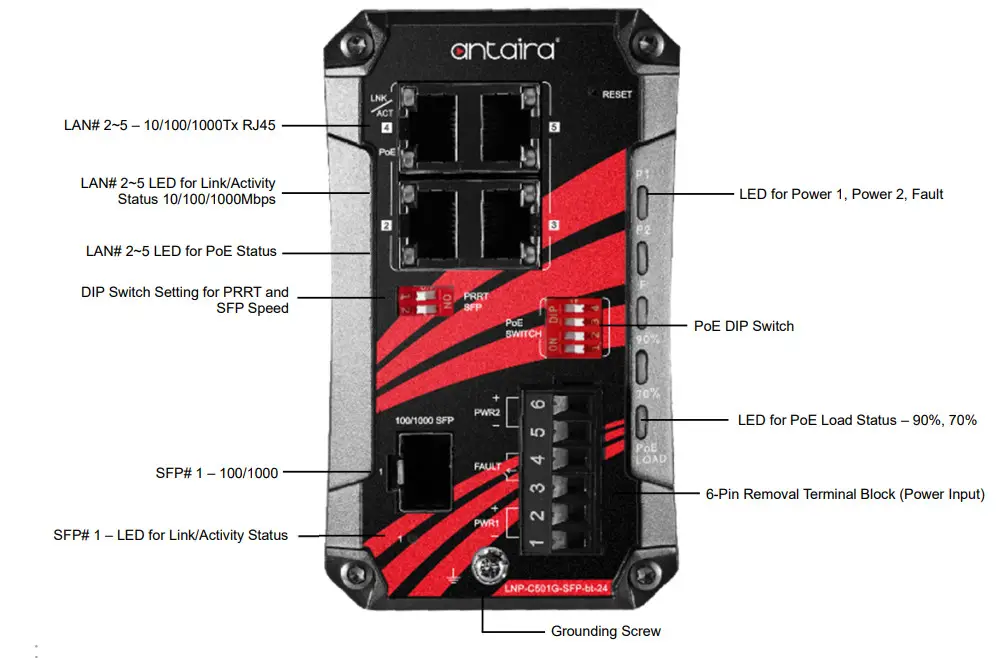 antaira LNP-C501G-SFP-bt-24 Series 5 Port Ethernet Switch - Figure 1