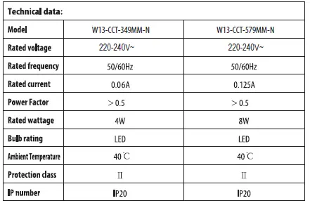 inspire-W13-CCT-579MM-N-LED-Collection-13-Inch-LED-Flush-Mount-FIG-5