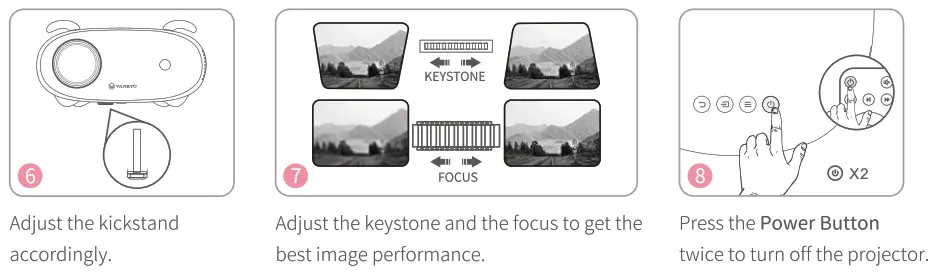 VANKYO Miracle 120 Mini Projector - Quick Start 2