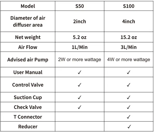 hygger-Nano-Furnace-Flue-Air-Disk-Stone-Series-FIG-3