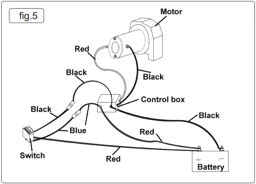 Installation instruction