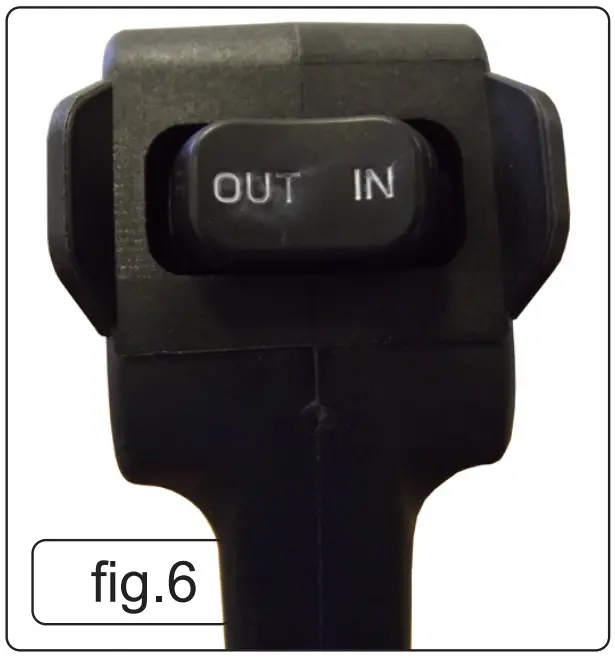 Operation instruction