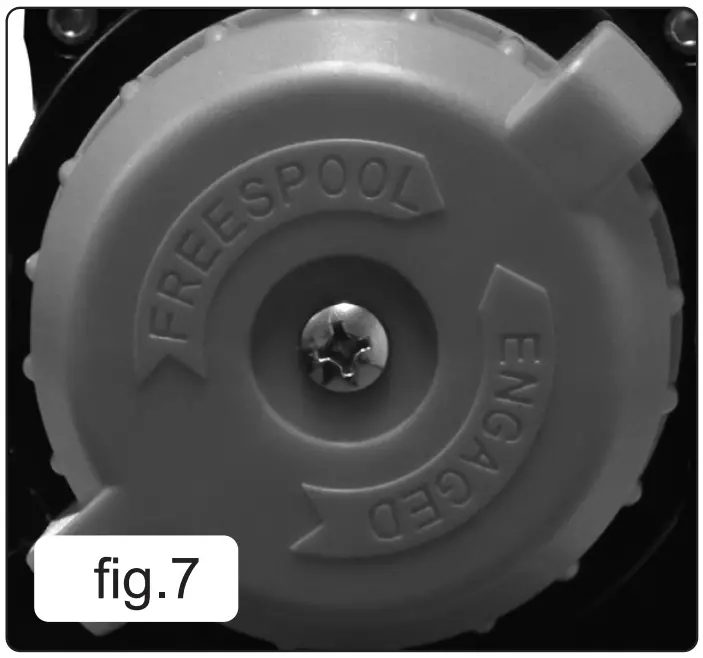 Operation instruction