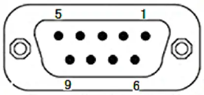 COREMORROW-E51.D7S-Series-Piezo-Controller-fig-6