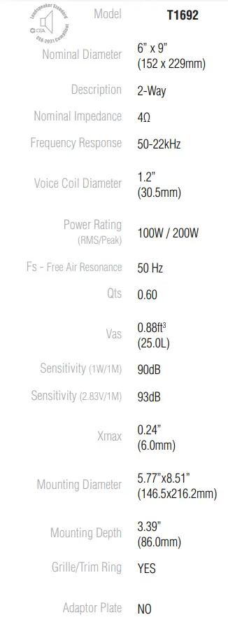 Rockford-Fosgate-T1692-6X9-2-Way-Full-Range-Speaker-fig-1