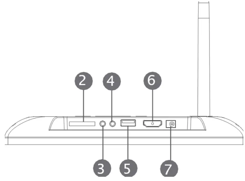 PRODVX SD-Series Professional Tablet PC - fig 4