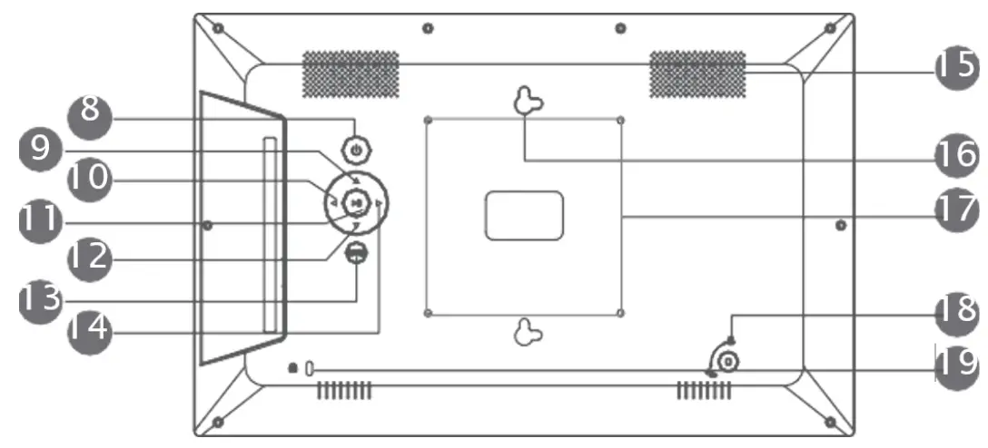 PRODVX SD-Series Professional Tablet PC - fig 5